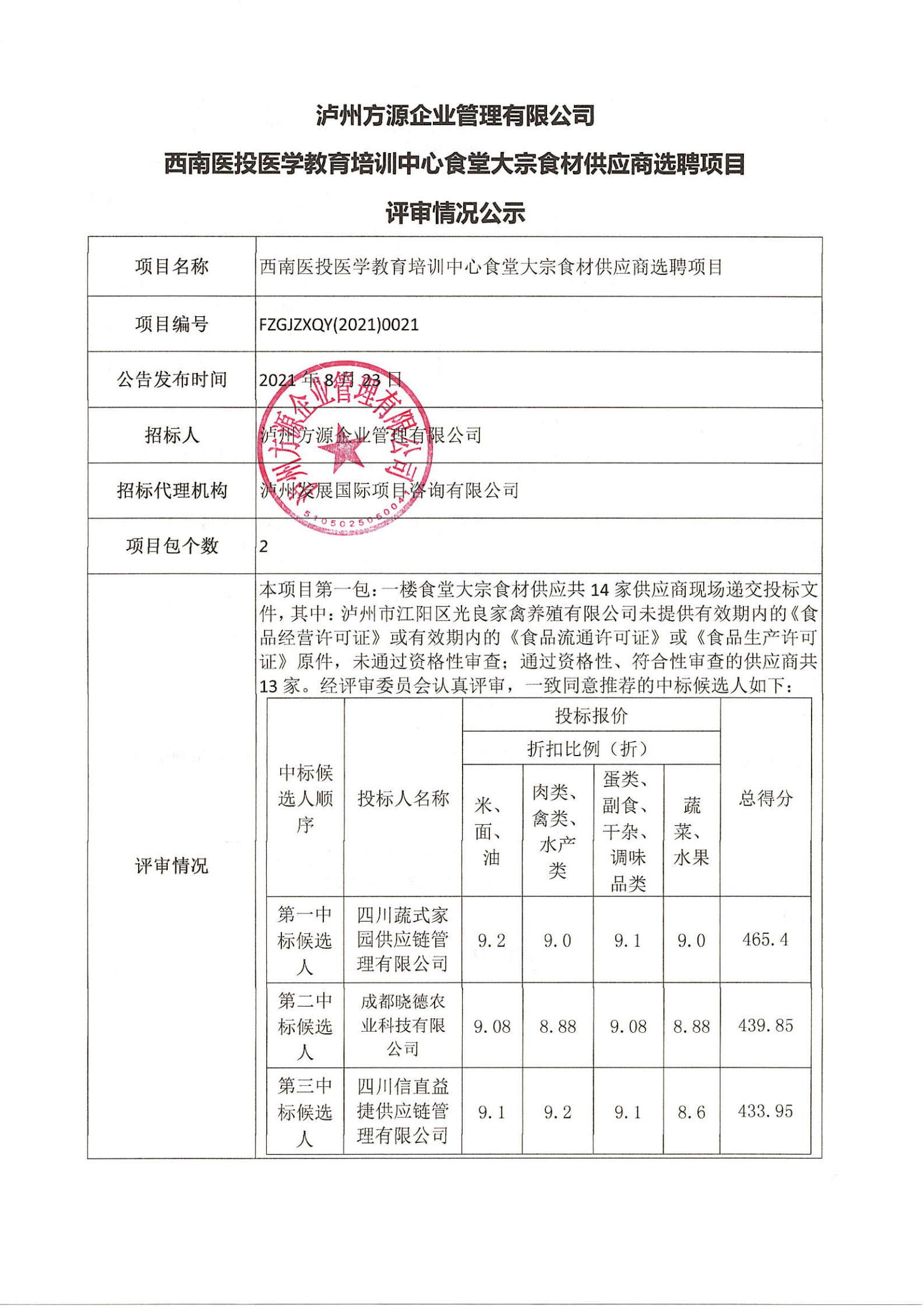 西南醫投醫學教育培訓中心食堂大宗食材供應商選聘項目評審情況公示_00.png 西南醫投醫學教育培訓中心食堂大宗食材供應商選聘項目評審情況公示_00.png